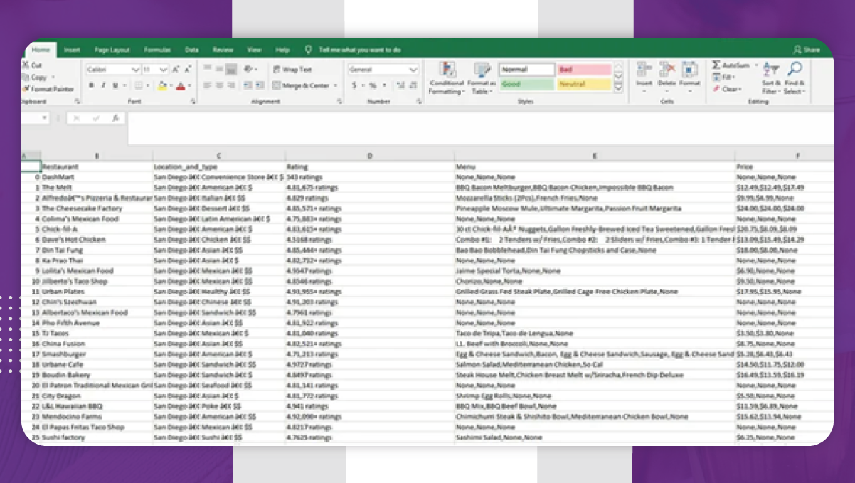 On-converting-the-above-df-into-a-CSV-file-we-have-the-following